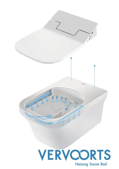 douche wc vervoorts